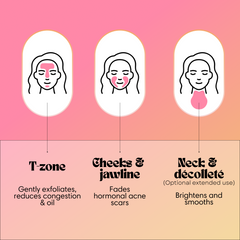 Glass Skin Kit + FREE Glow Serum | Subscription Offer