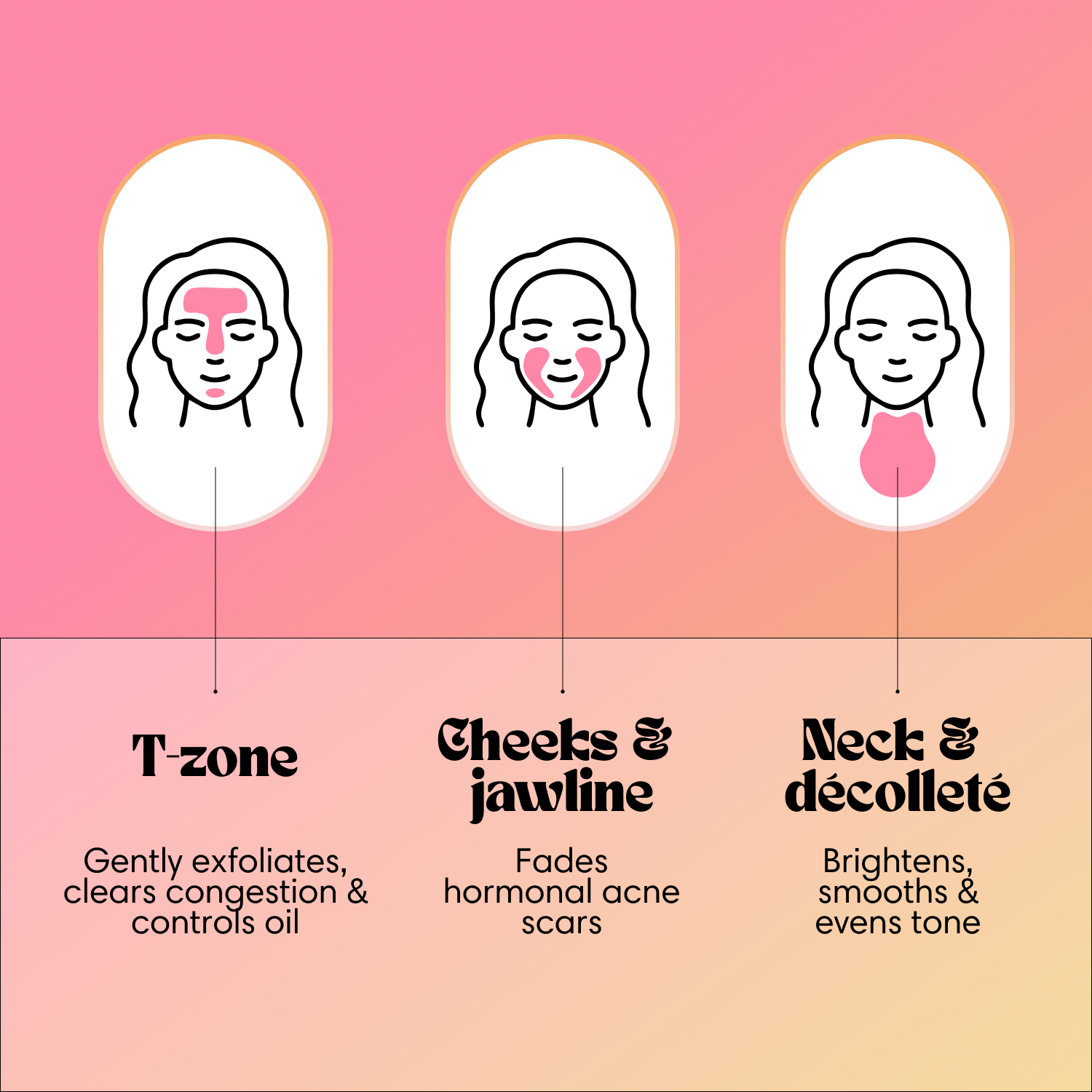 Viral Turmeric Glow Wash + FREE Bubble Mask