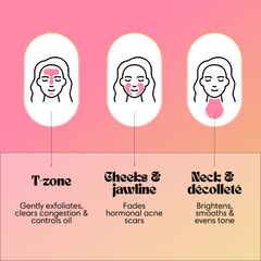 Viral Turmeric Glow Wash + FREE Bubble Mask